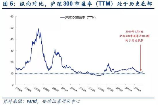 石家庄pm2.5实时查询评测3