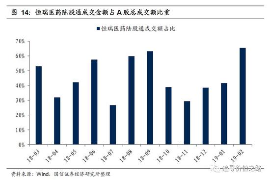 宝安天气介绍