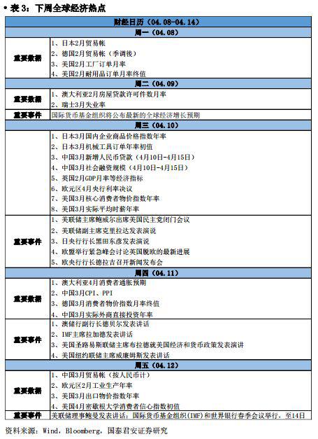 邵阳天气预报一周评测3