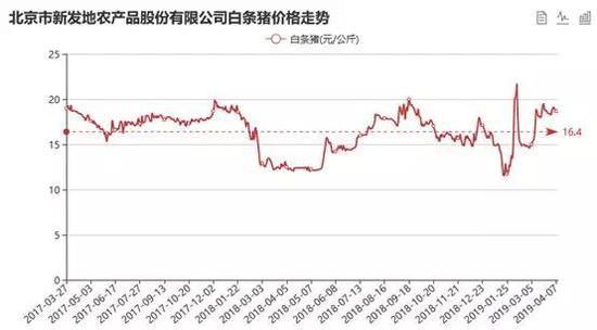 南京市天气预报评测1