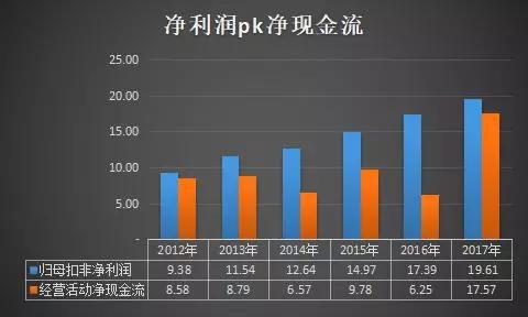 宁晋天气2345评测3