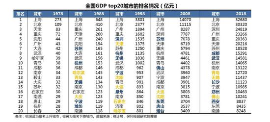 湖北天气预报一周7天评测3