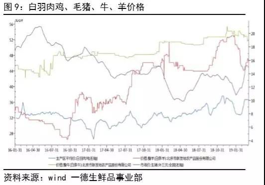 单县天气介绍