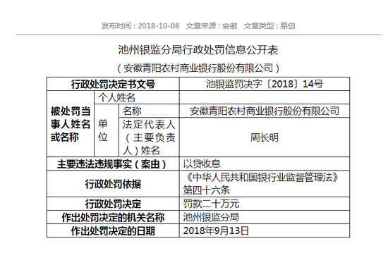 河南省郑州市新郑市天气评测3