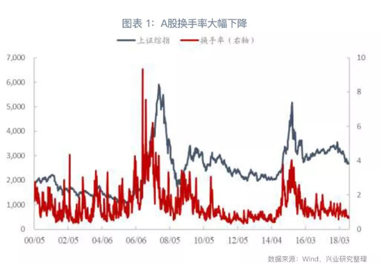 海南岛天气预报评测3