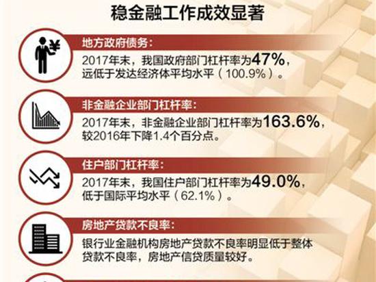 海南天气预报查询介绍