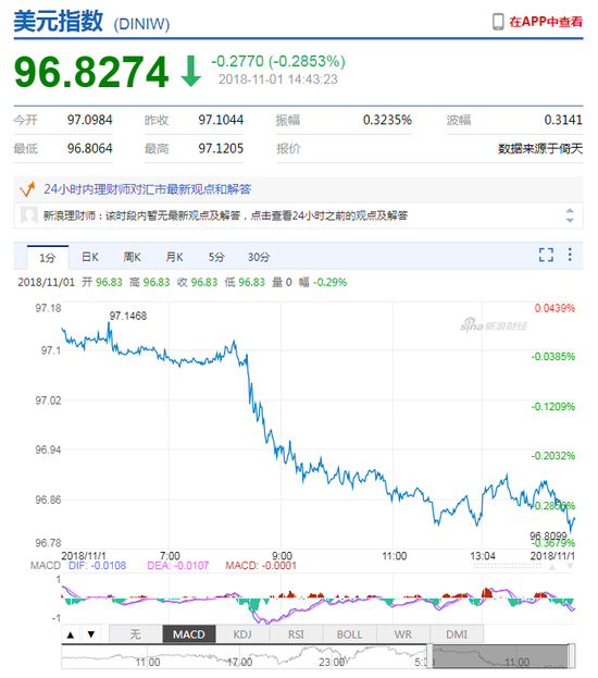 富锦天气预报评测1