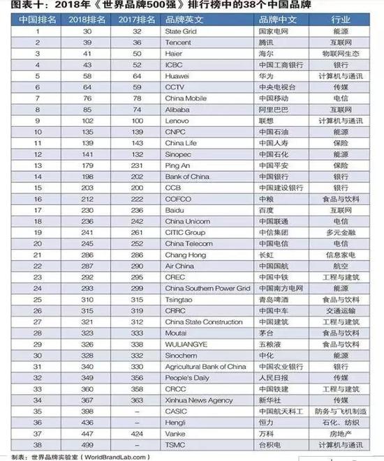 临澧县天气预报评测3