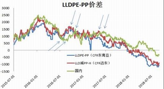 高淳天气评测1