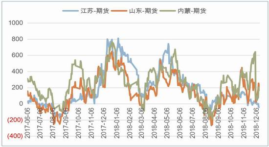 西华天气2345介绍