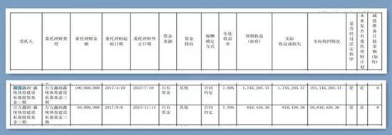 萧山天气评测1