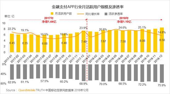 怀化市天气预报介绍