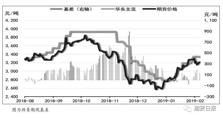 江门天气介绍