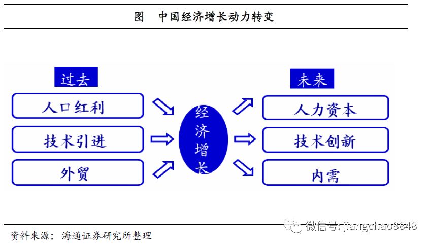 清镇天气介绍