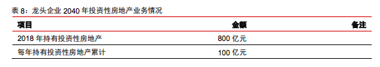 伊春天气预报一周介绍