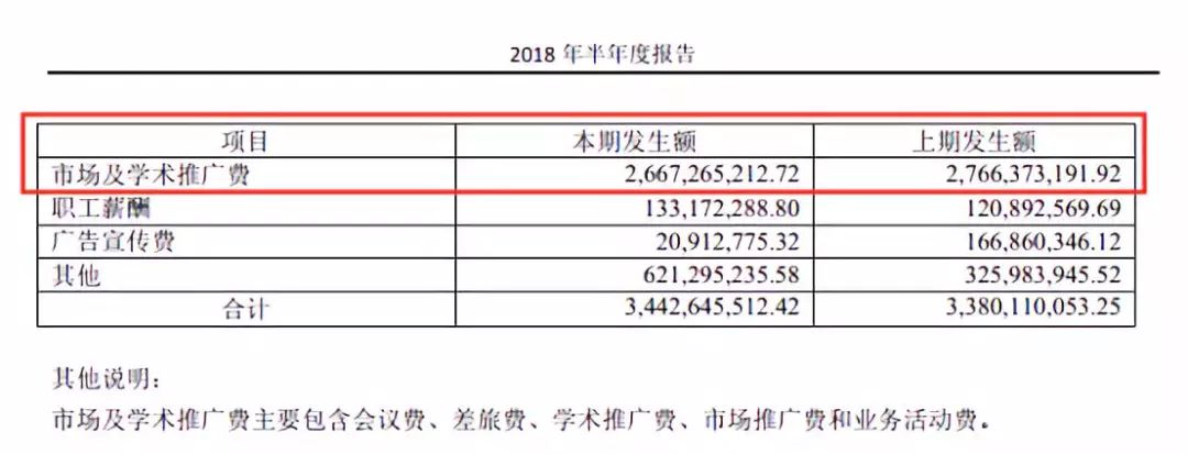 山东省枣庄市滕州市天气评测1