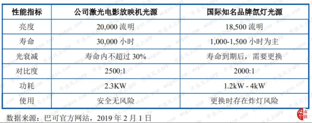 依兰天气预报介绍