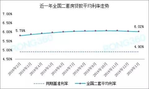 黑龙江省哈尔滨市南岗区天气介绍